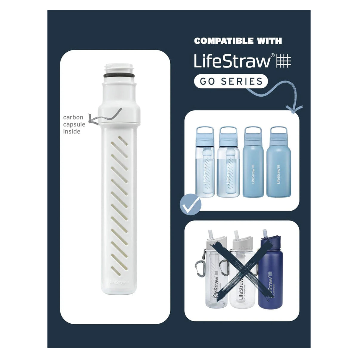 LifeStraw Go 2-Stage Replacement Filter
