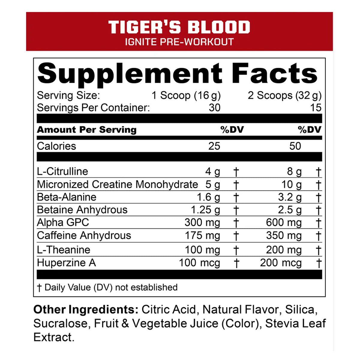 Tiger's Blood