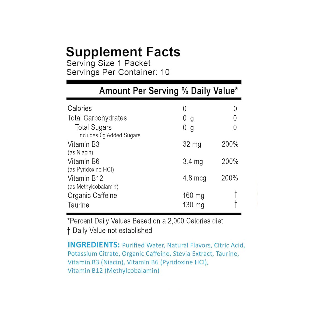 Protekt Energy Formula