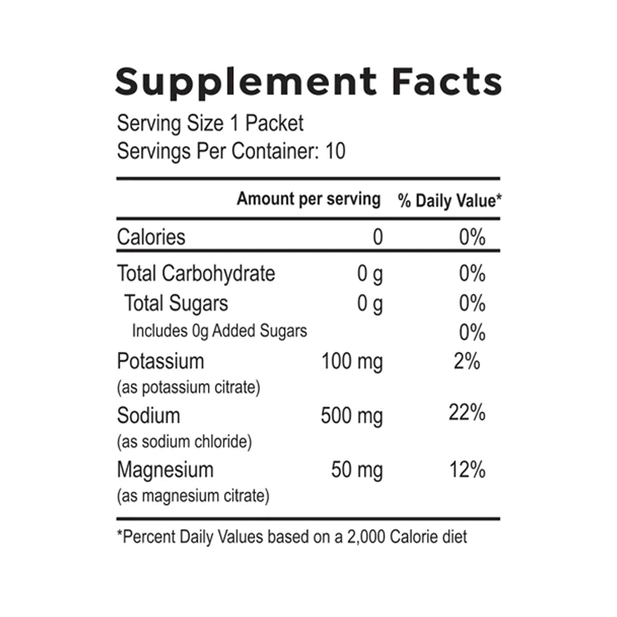 Protekt Hydration Formula