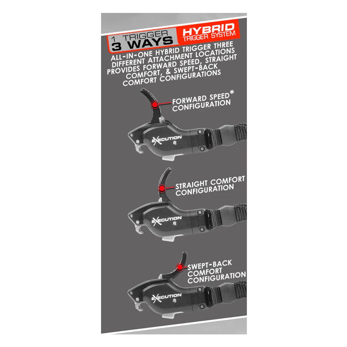 T.R.U. Ball eXecution GS Release