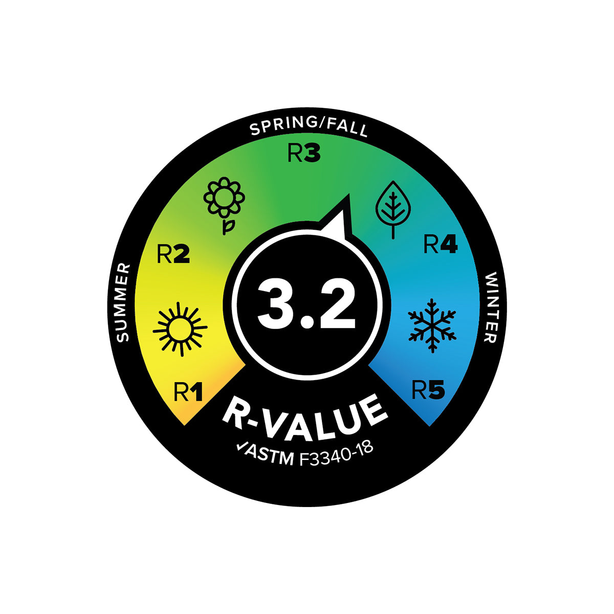 Big Agnes Insulated Q Core SLX Sleeping Pad 2020 by Big Agnes | Camping - goHUNT Shop