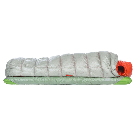 Another look at the Big Agnes Lost Ranger UL 3N1 0° (850) Sleeping Bag