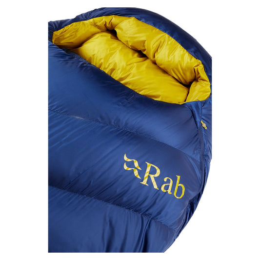 Another look at the Rab Neutrino 600 Down Sleeping Bag