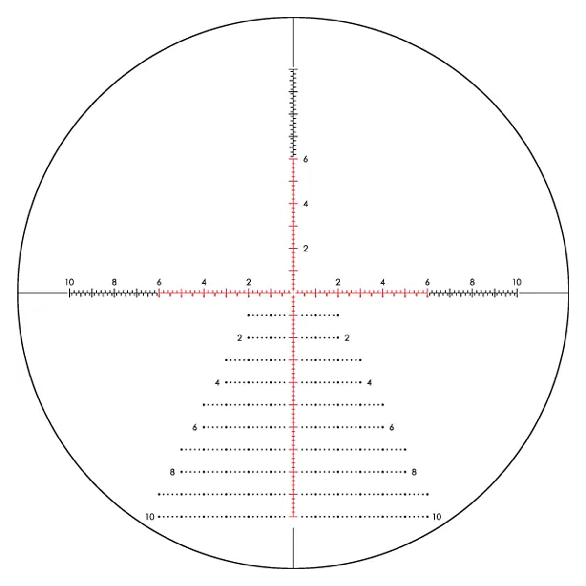 Vortex Razor HD Gen III 6-36x56 FFP EBR-7D
