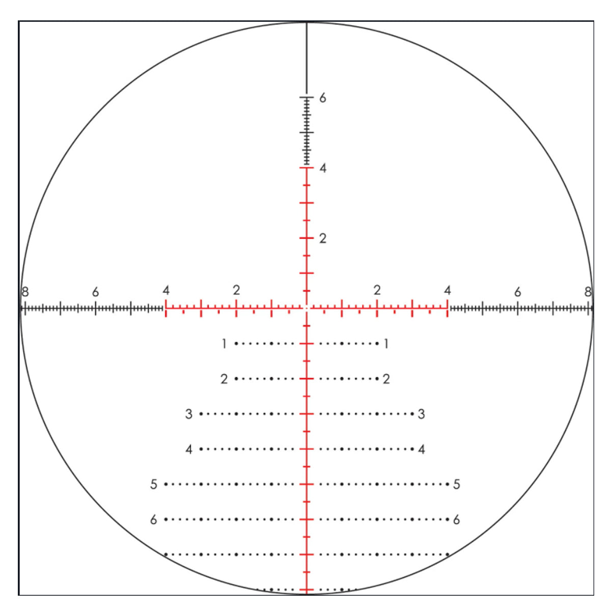 Vortex Razor HD LHT FFP 4.5-22x50 MRAD Rifle Scope