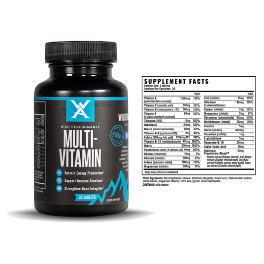 Another look at the Wilderness Athlete High Performance Multi-Vitamin
