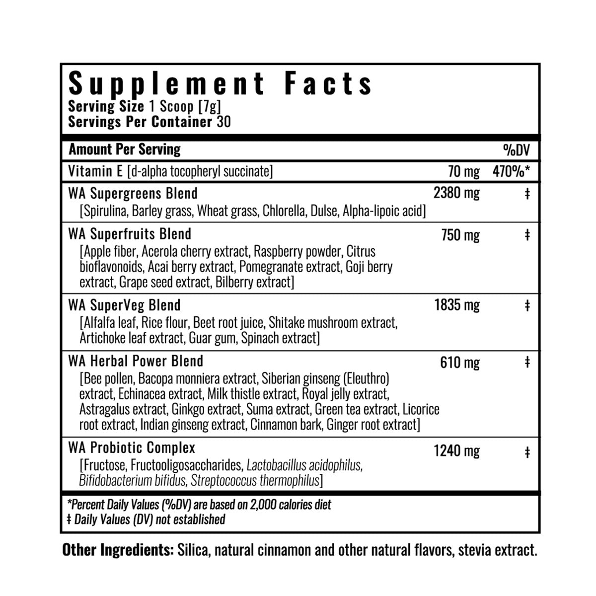 Wilderness Athlete Green Infusion