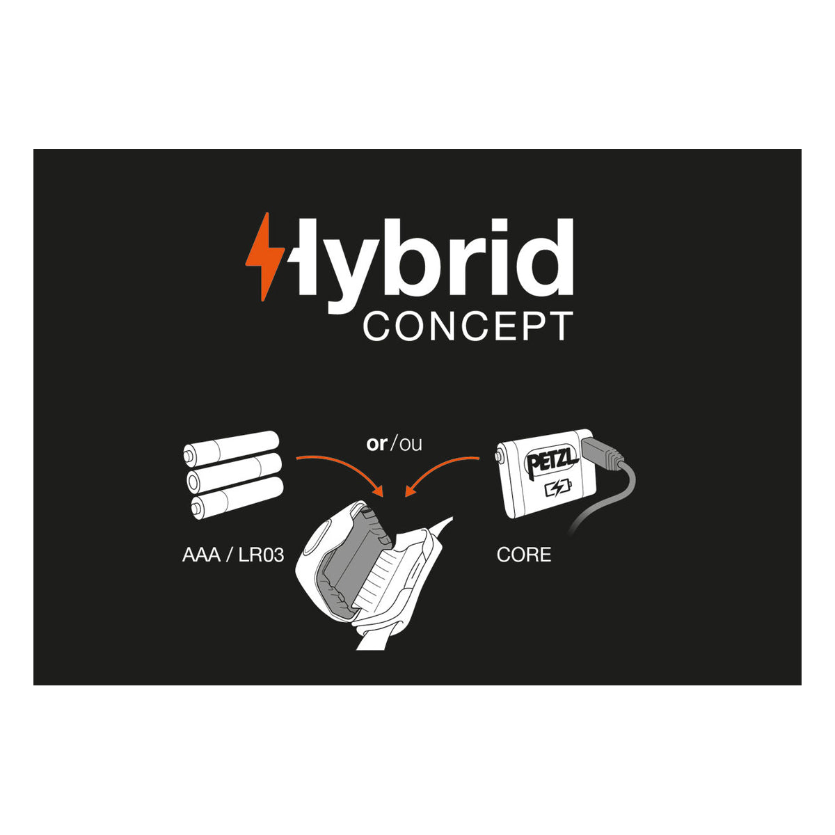 Petzl Actik Core Headlamp by Petzl America | Gear - goHUNT Shop