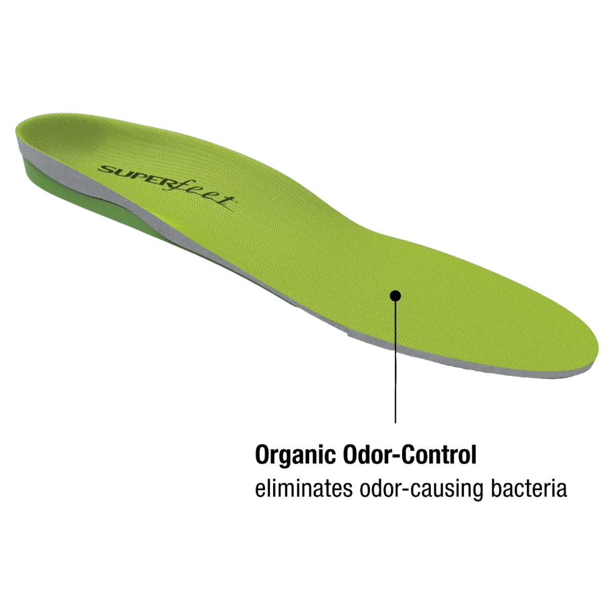 Superfeet All-Purpose Support High Arch Insoles