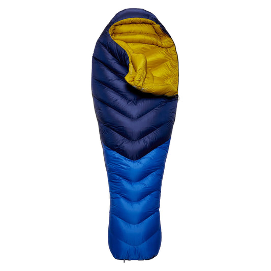 Another look at the Rab Neutrino 800 Sleeping Bag