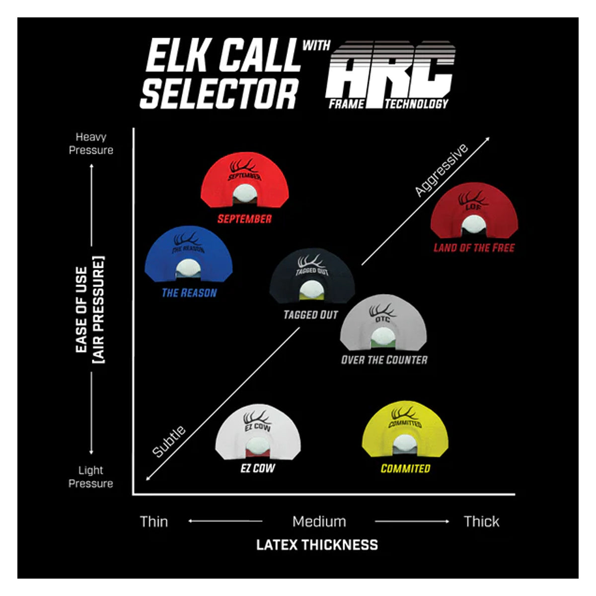 Born and Raised Call Co. Tagged Out