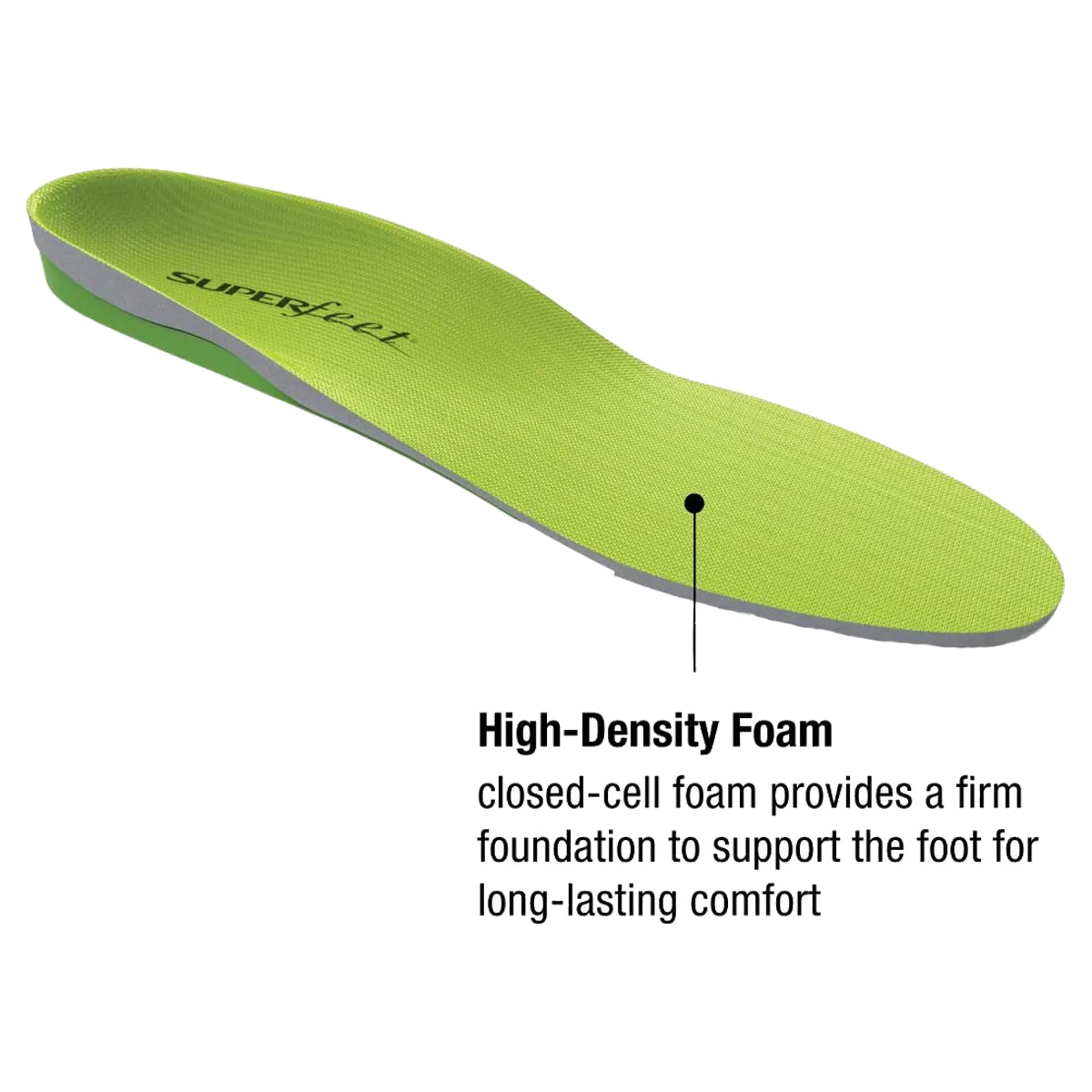 Superfeet All-Purpose Wide-Fit Support Insoles