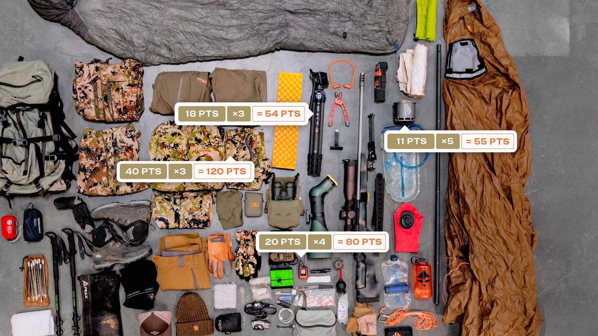 Up to 5× Points | Shop at GOHUNT