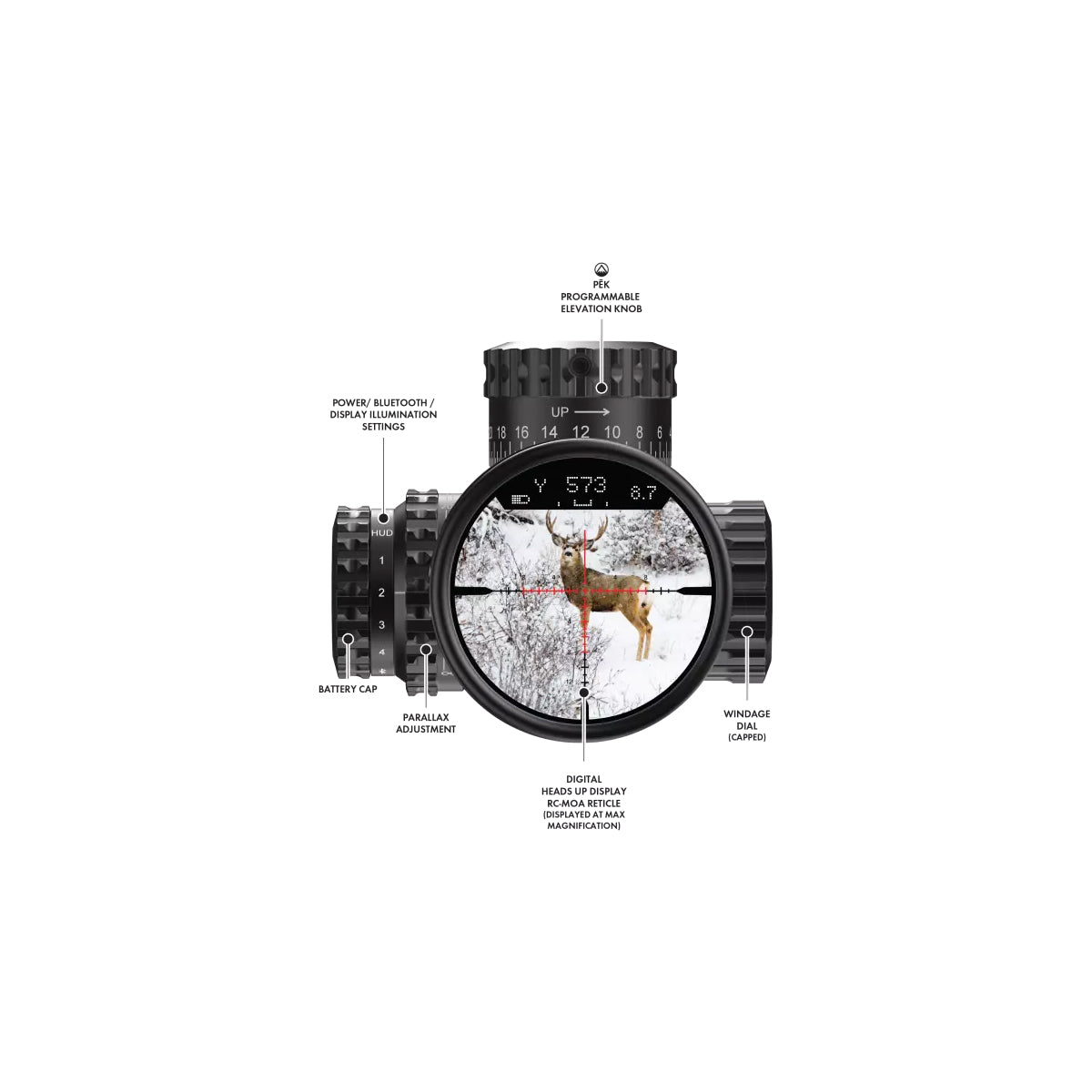 Burris Veracity PH 4-20x50mm FFP Riflescope