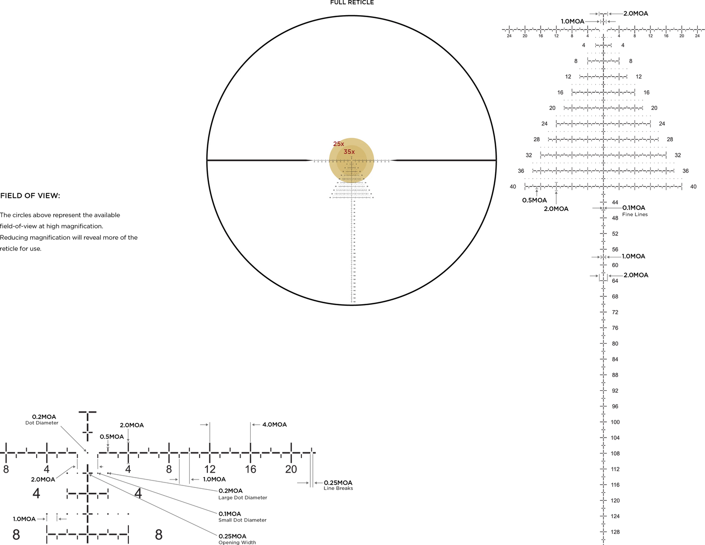 Leupold Mark 4HD 8-32x56MM Riflescope