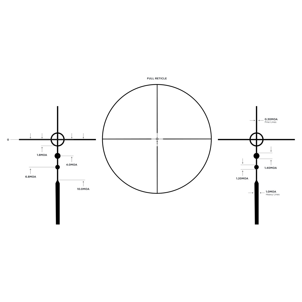 Leupold VX-Freedom 3-9x40mm (1