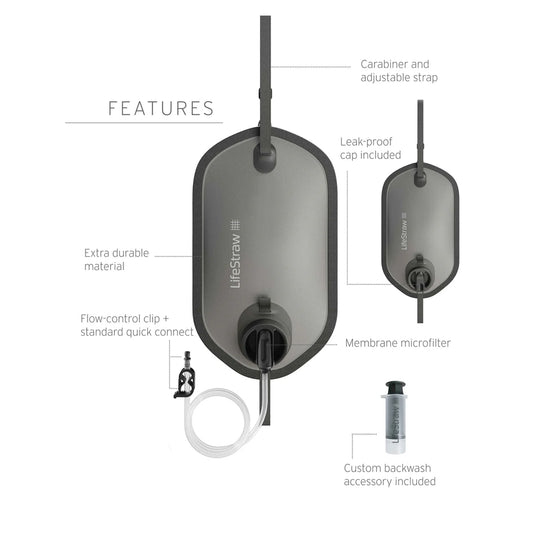 Another look at the LifeStraw Peak Series Large Capacity Gravity Water Filter System
