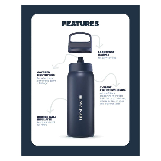 Another look at the LifeStraw Stainless Steel Go Water Bottle with Filter