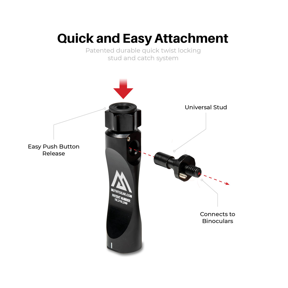 Mutnt Binocular Tripod Adapter 14-20 Quick Detachable Mount (Black)
