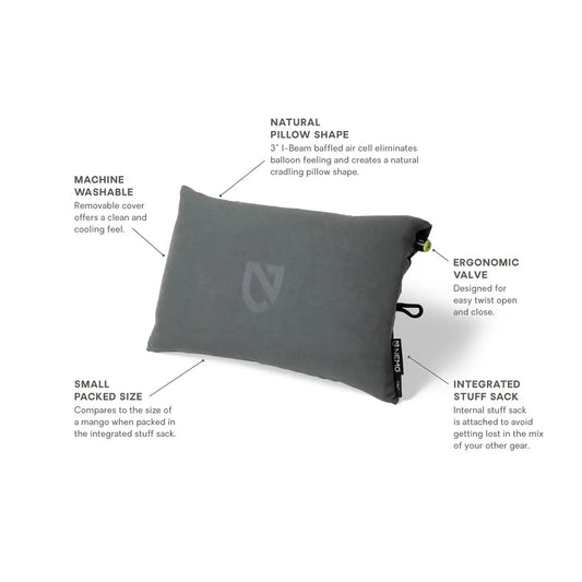 Another look at the Nemo Fillo Backpacking & Camping Pillow