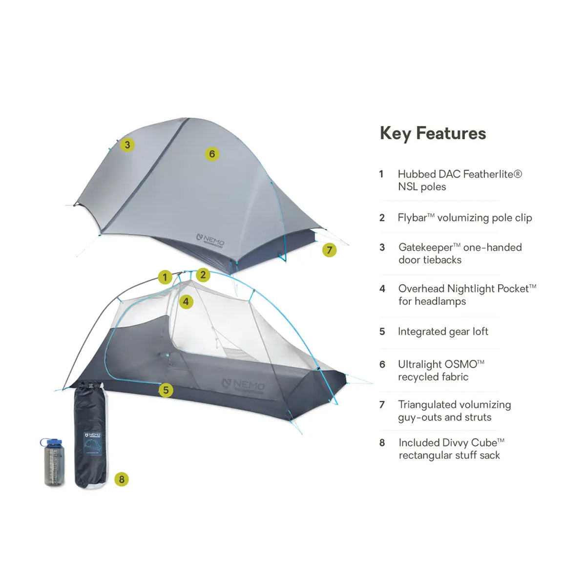 NEMO Hornet Elite OSMO Ultralight Backpacking 2P Tent