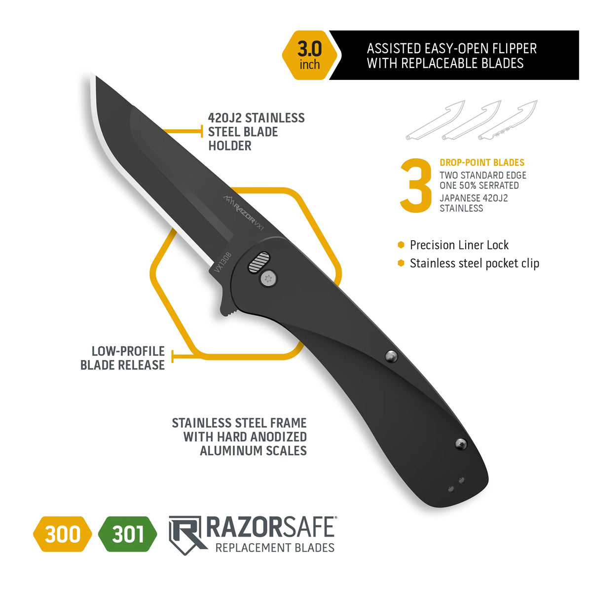 Outdoor Edge RAZOR VX1 3.0" Replaceable Blade Knife