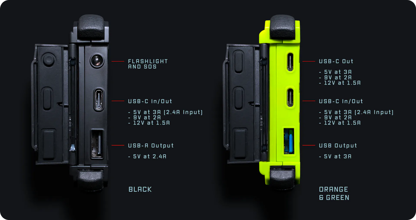 Dark Energy Poseidon Pro