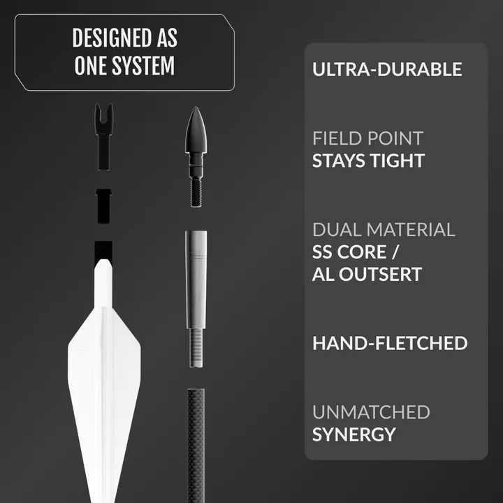 Arrow Componets Ultraview Archery 1K Pre-Fletched Arrows - 6 Count | Shop at GOHUNT
