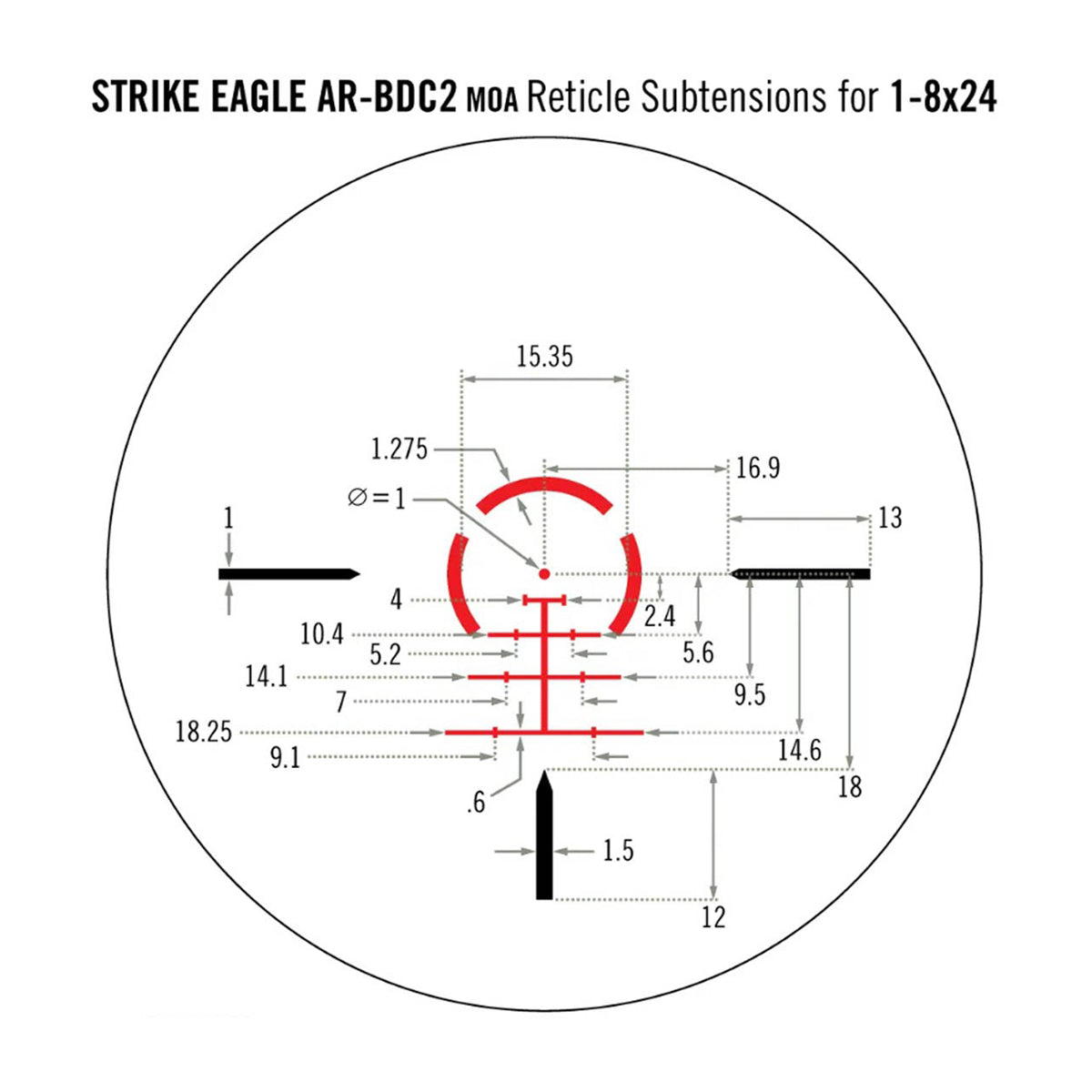 Vortex Strike Eagle 1-8x24 SFP AR-BDC3 MOA Riflescope