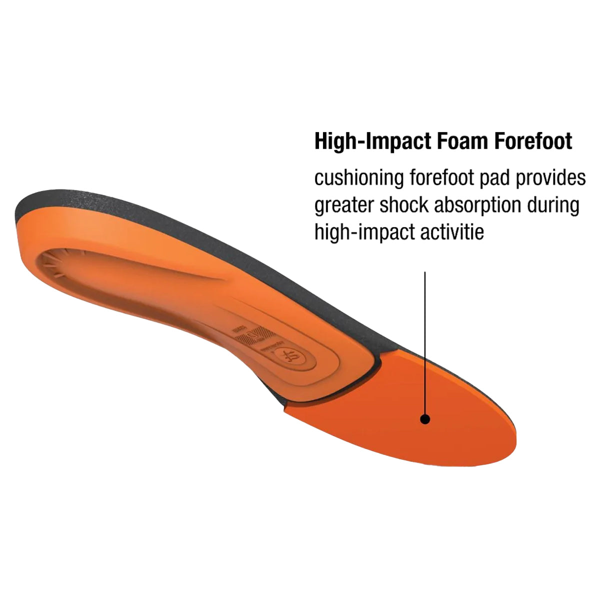 Superfeet All-Purpose High Impact Support Insoles