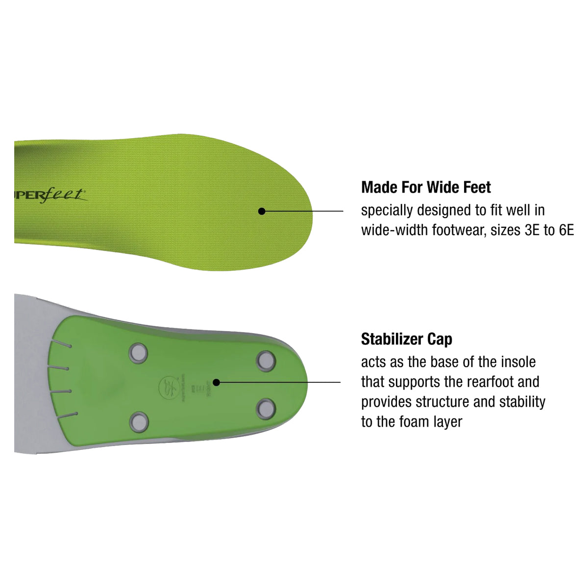 Superfeet All-Purpose Wide-Fit Support Insoles