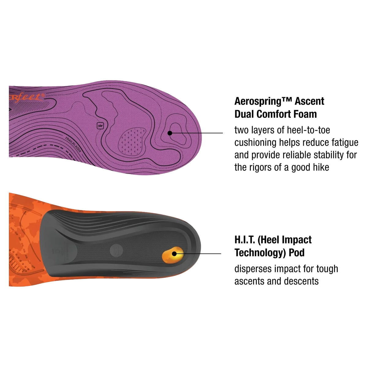 Superfeet sale hiking insoles